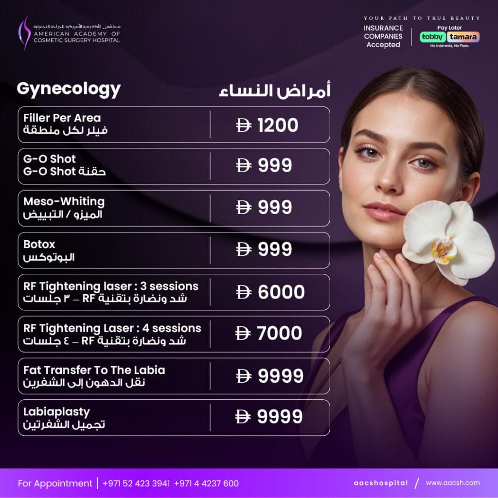 American Academy of Cosmetic Surgery Hospital | Monthly Offers