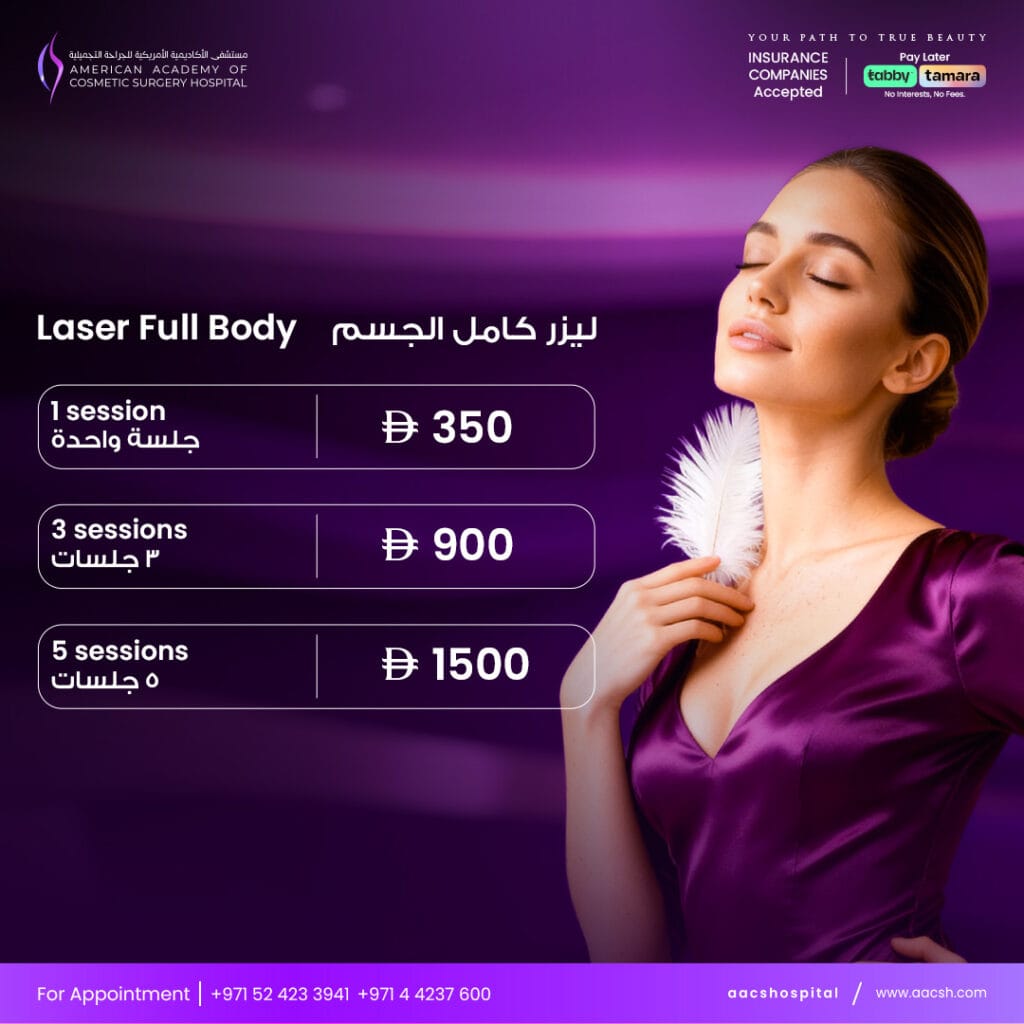 American Academy of Cosmetic Surgery Hospital | Monthly Offers