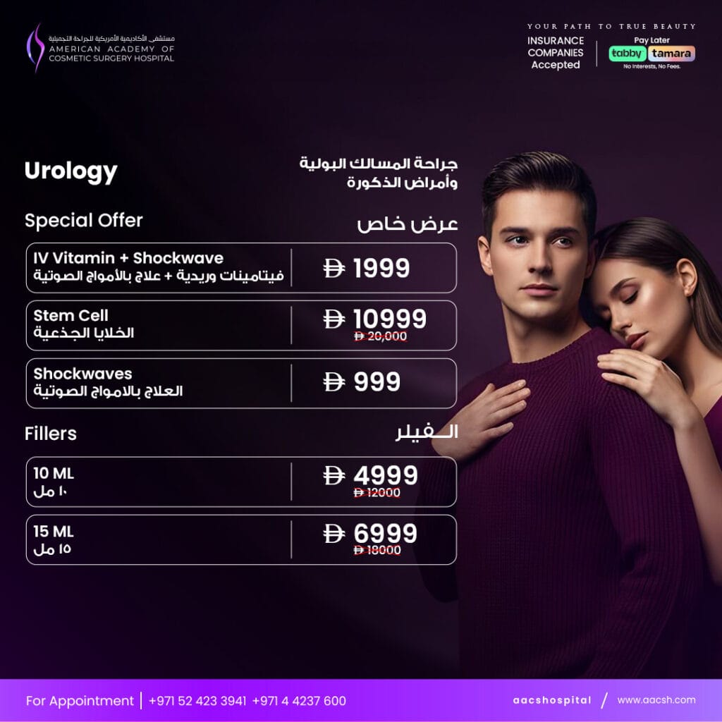 American Academy of Cosmetic Surgery Hospital | Monthly Offers