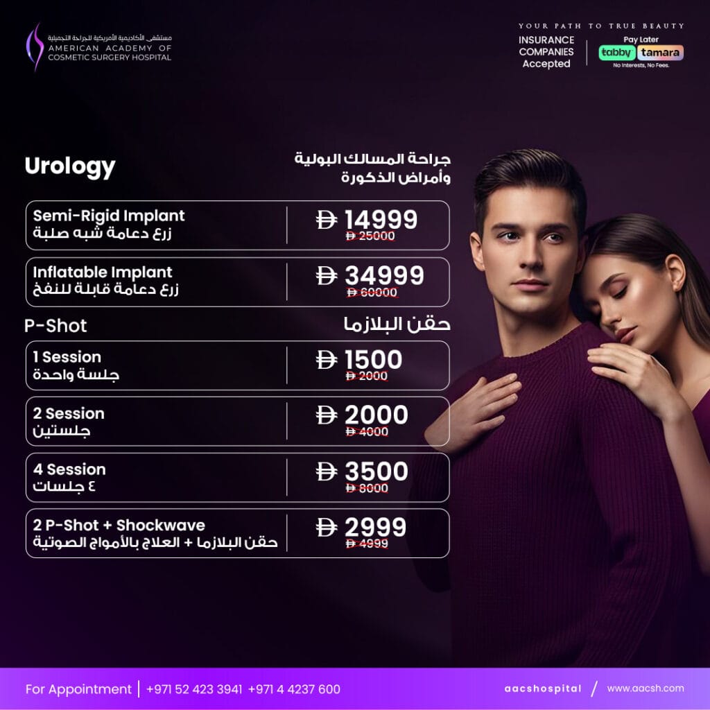 American Academy of Cosmetic Surgery Hospital | Monthly Offers