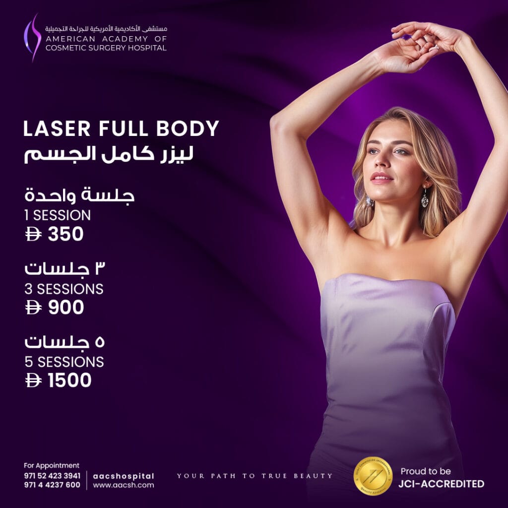 American Academy of Cosmetic Surgery Hospital | Monthly Offers