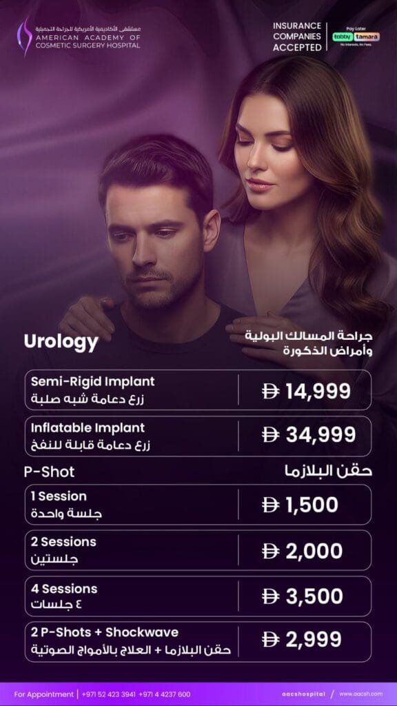 American Academy of Cosmetic Surgery Hospital | Monthly Offers