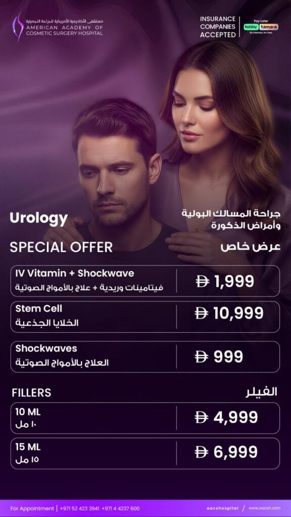 American Academy of Cosmetic Surgery Hospital | Monthly Offers