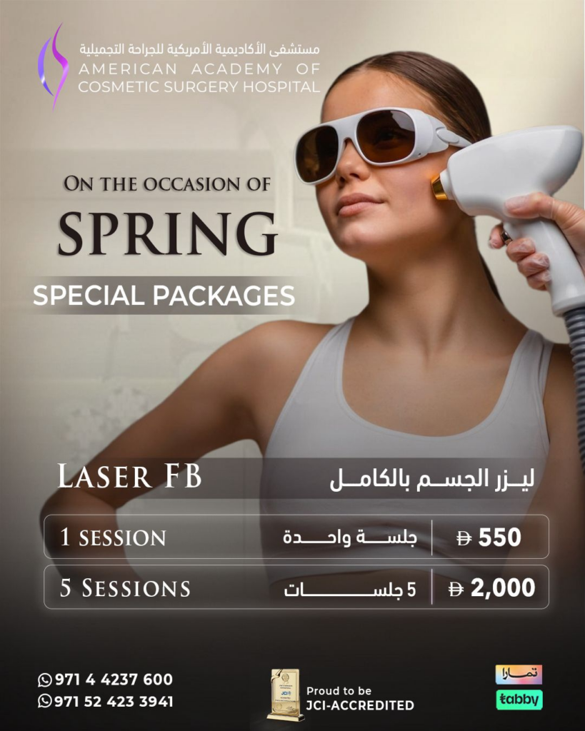 American Academy of Cosmetic Surgery Hospital|Monthly Offers
